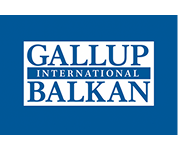 Gallup Balkan